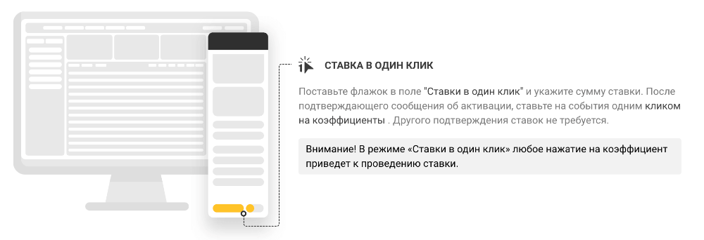 Как поставить ставку на Melbet
